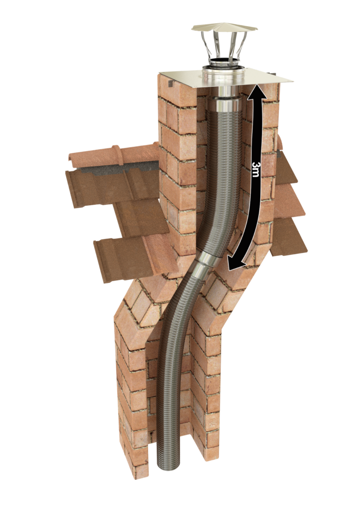 SemiInsulated Flexible Flue Liner Midtec